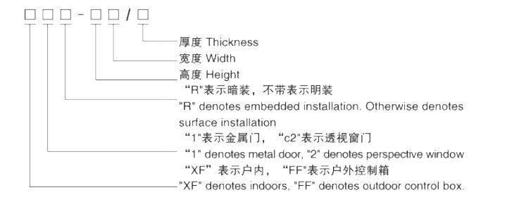 1752566367146584.png JXF低压动力控制箱-1.png